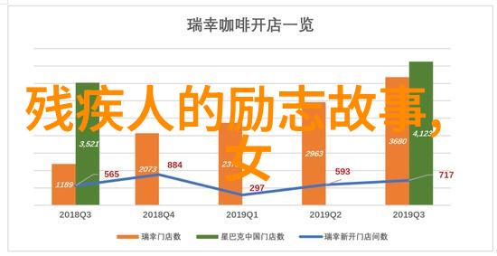 刘过名言