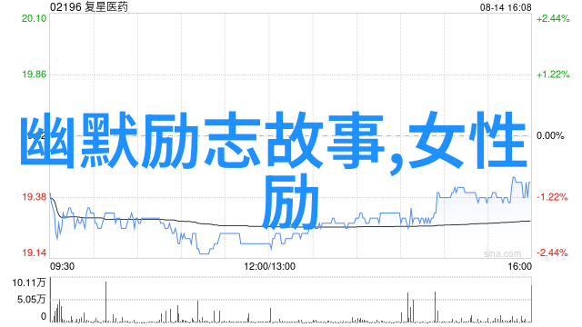 嬴政名言名句