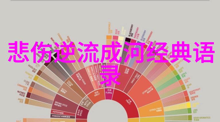 打比方的句子